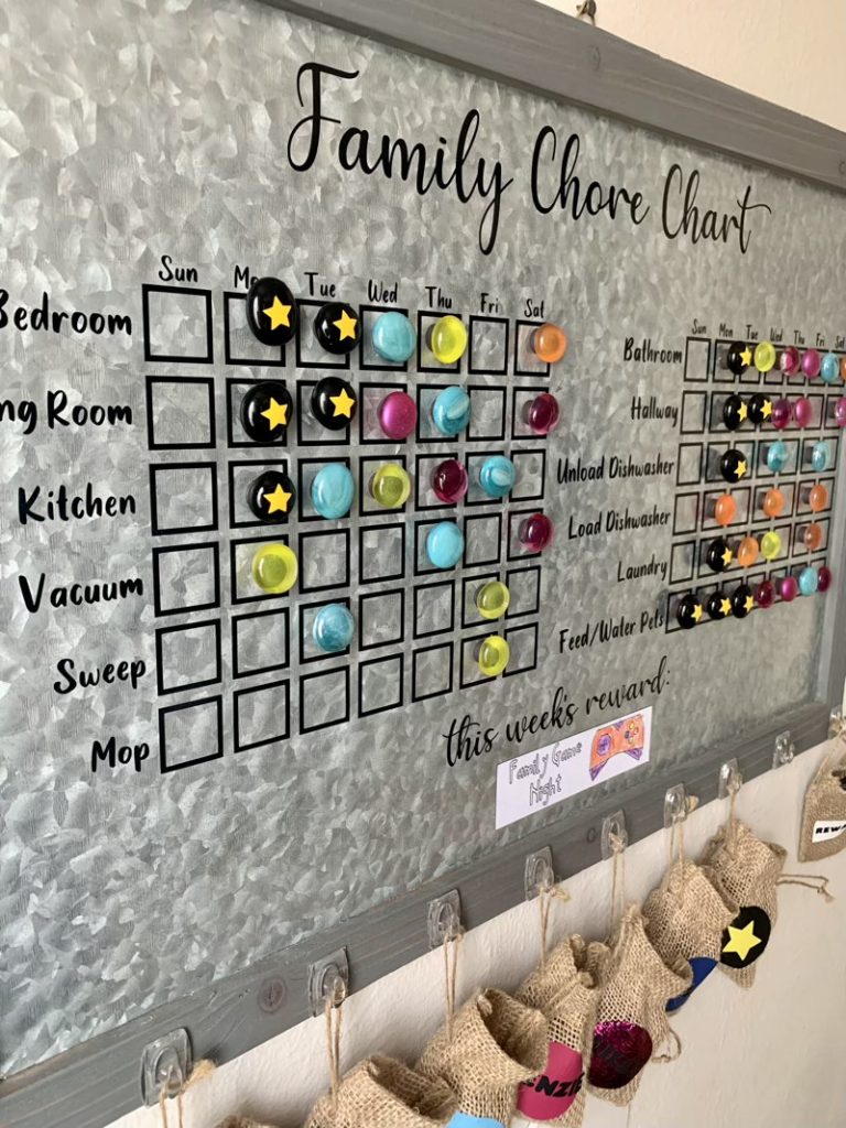 Chore chart with colored magnets